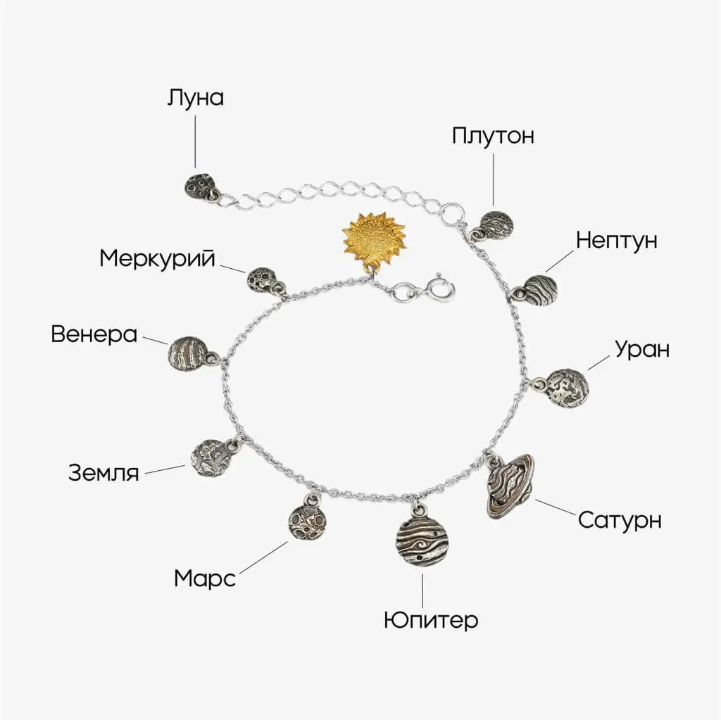 Браслет Космос 